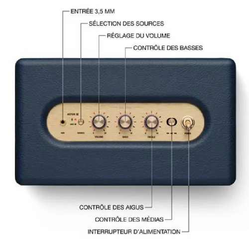 Marshall Acton III Enceinte Bluetooth résidentielle - Midnight Blue Image 2