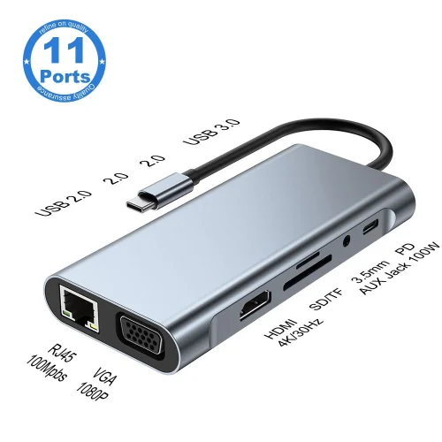 Adaptateur multiport USB-C 11 en 1 Image 3