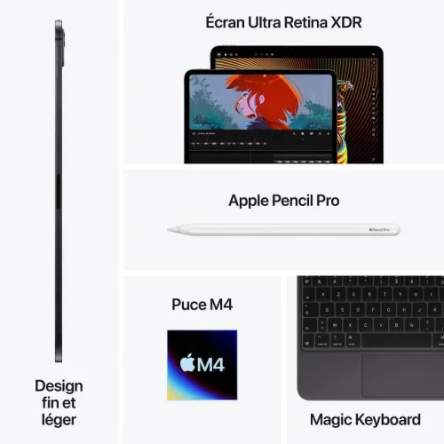 Apple iPad Pro 11\