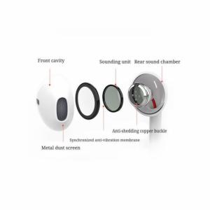 Écouteurs Apple EarPods avec connecteur Lightning Image 6