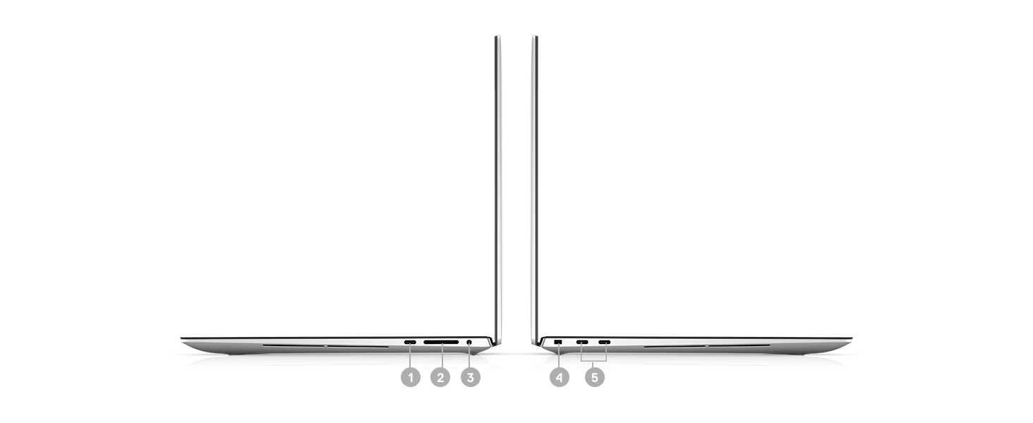 Ports & Slots