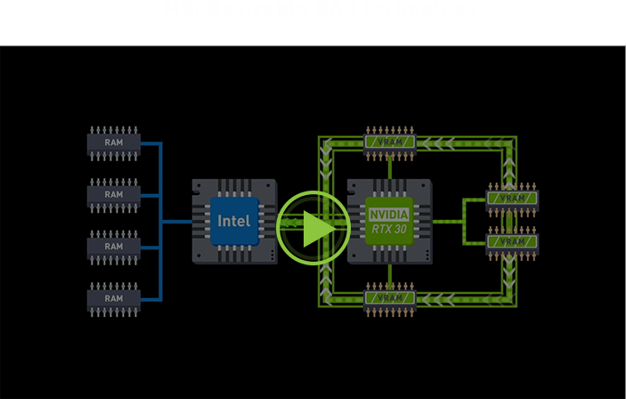 RESIZABLE BAR