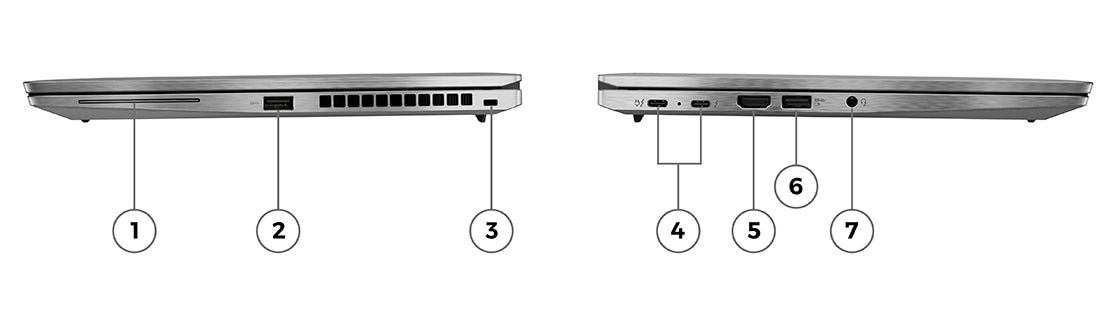 Vue du côté droit du ThinkPad T14s Gen 3 (14