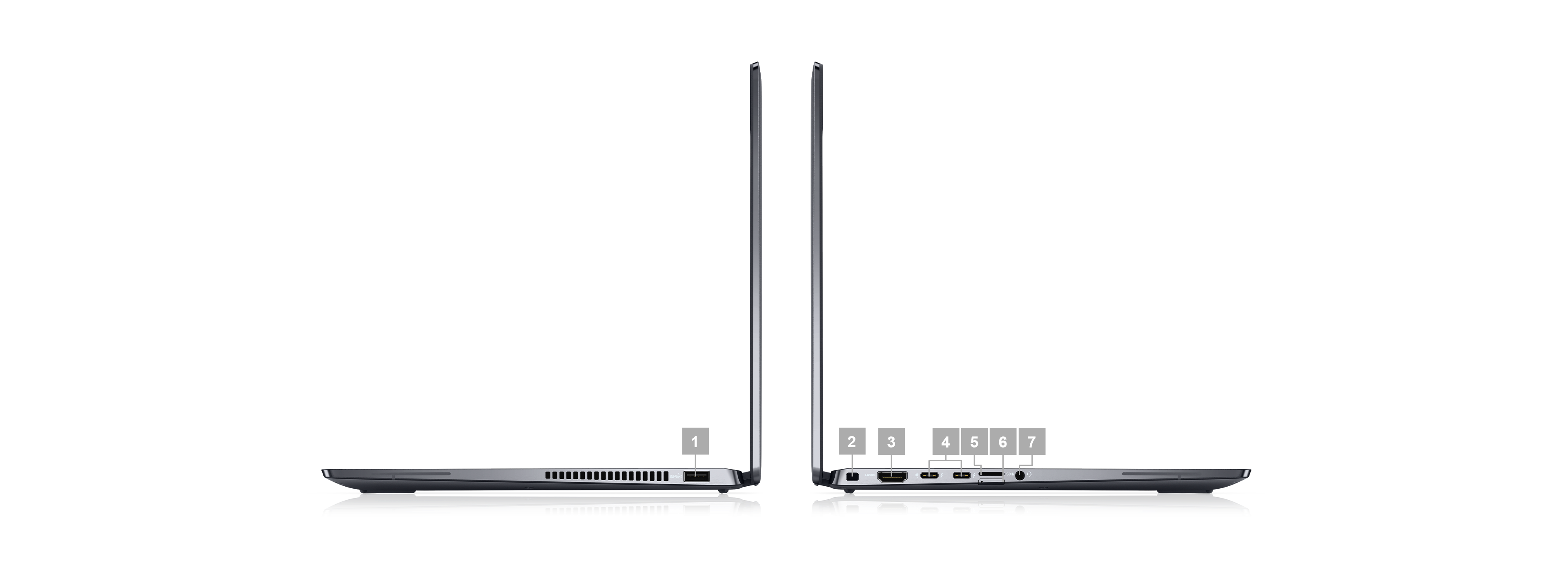 Image de deux ordinateurs portables 2-en-1 Dell Latitude 14 9430 placés de côté avec des numéros compris entre 1 et 7 indiquant les ports présents sur le produit.