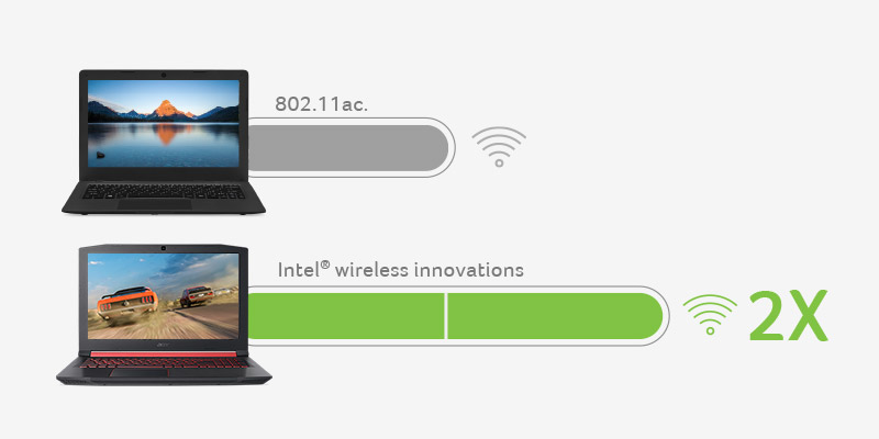 Nitro 5 - 8th Gen Intel® Core™ i7 Processor